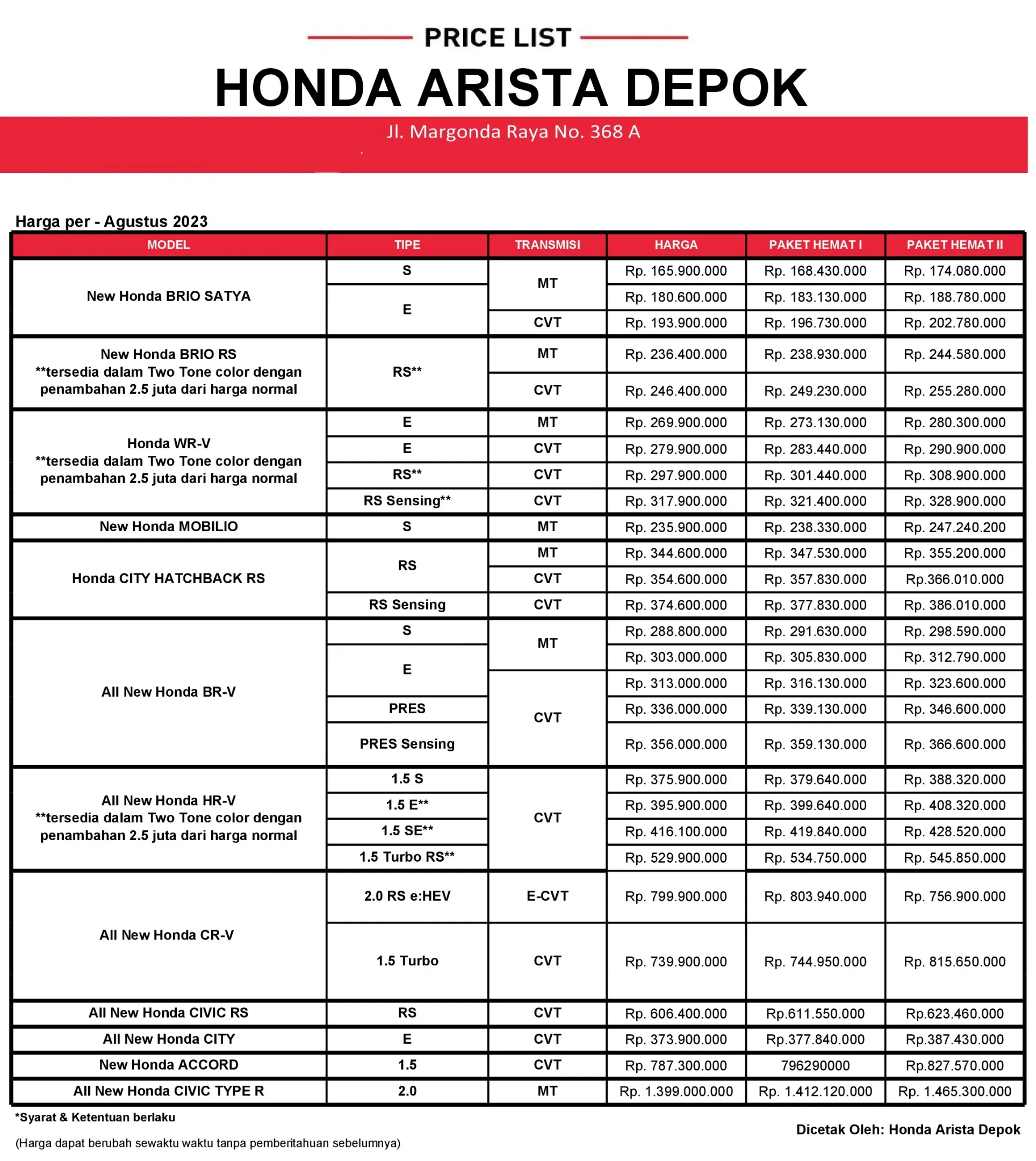 Price List Mobil Honda Terbaru 2024 Honda Arista Depok